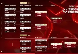 星空娱乐-中国职业足球联赛有哪些